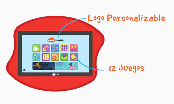 Pantalla digital interactiva infantil  para salas de espera y colegios en kids corner con aplicacion personalizable