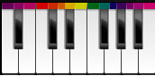 	Color Piano Theory	